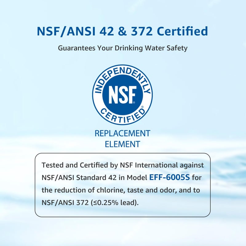 Filterlogic 5231JA2002A Refrigerator Water Filter, Replacement for LGÂ® LT500PÂ®, GEN11042FR-08, ADQ72910911, ADQ72910901, Kenmore 9890, 46-9890, LFX25974ST, LMX25964ST, LSC27925ST, 3 Pack - Image 2